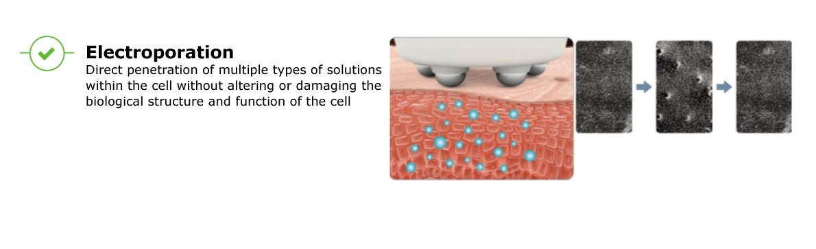 HydraTouchFacial phase 3