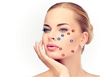 July 2019 Skin Renewal Newsletter
