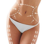 Feb 2019 Skin & Body Renewal Newsletter