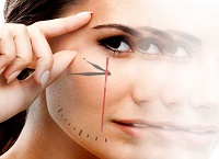 Plan your skin care treatments