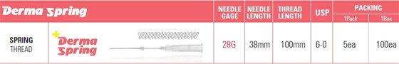threading skin rejuvenation