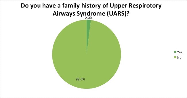 Skin-Renewal-Loyalty-Survey-Results-April-home-URAS?